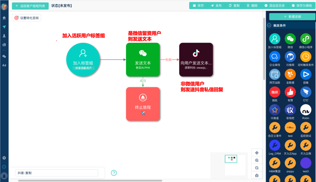 Linkflow+抖音:自动化运营抖音用户，提升用户粘性促进转化 - LinkFlow博客