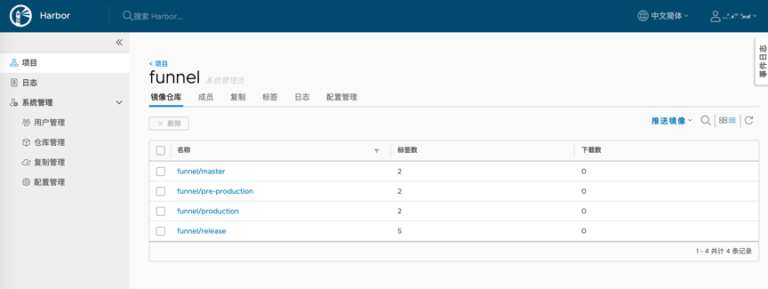 技术解读：小团队微服务落地实践 - LinkFlow博客