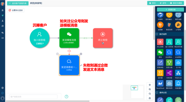 【企业微信营销】微信群发难？Linkflow赋能企业微信一键精准群发 - LinkFlow博客