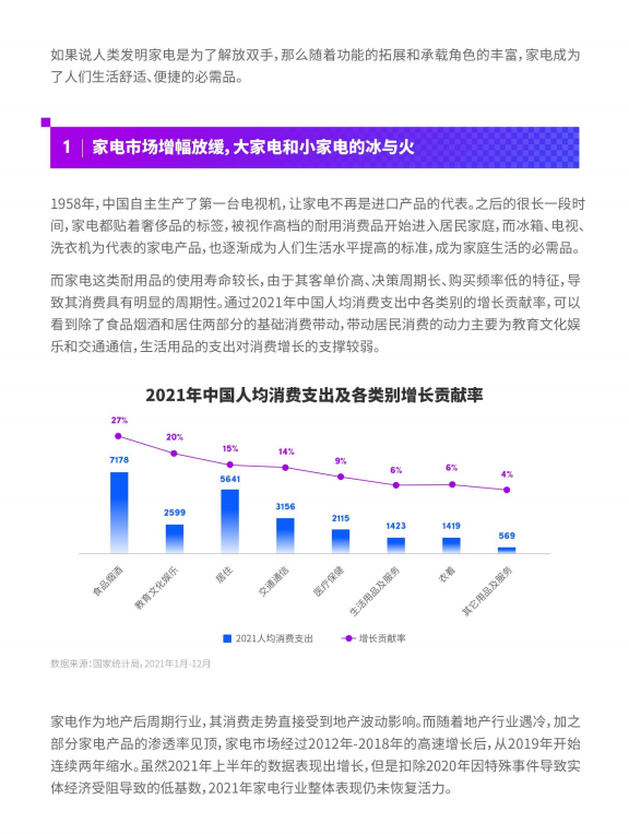 2022抖音电商家电行业洞察报告 - LinkFlow干货