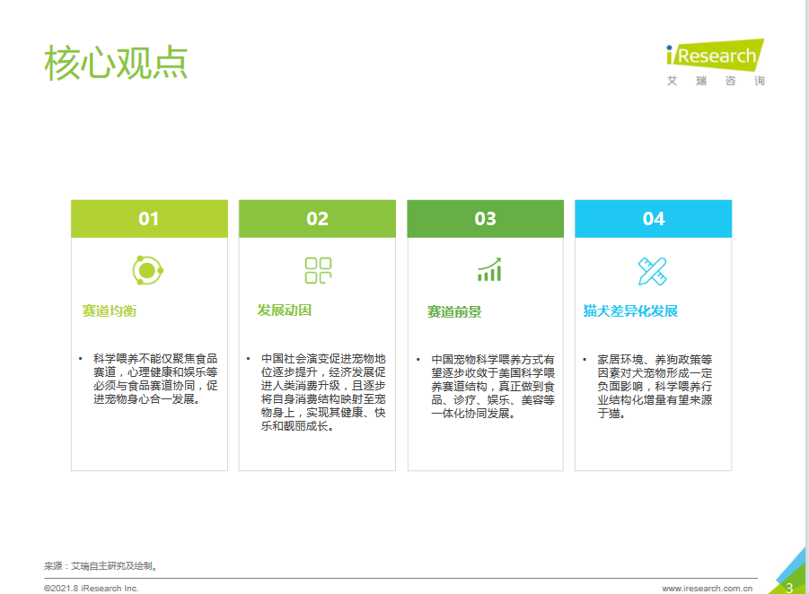 2021年中国宠物内容价值研究白皮书 - LinkFlow干货