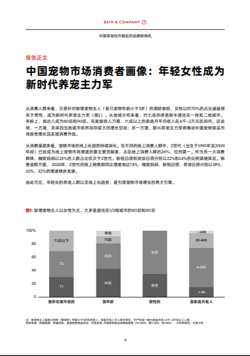 中国萌宠经济崛起的品牌新商机 - LinkFlow干货