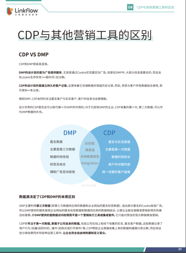 CDP白皮书：2020营销技术新风向 - LinkFlow干货