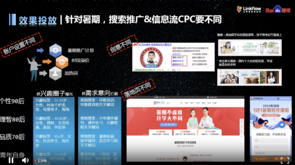 营销人必备的广告策略秘籍 - LinkFlow干货