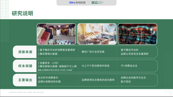 2020中国社交零售白皮书 - LinkFlow干货