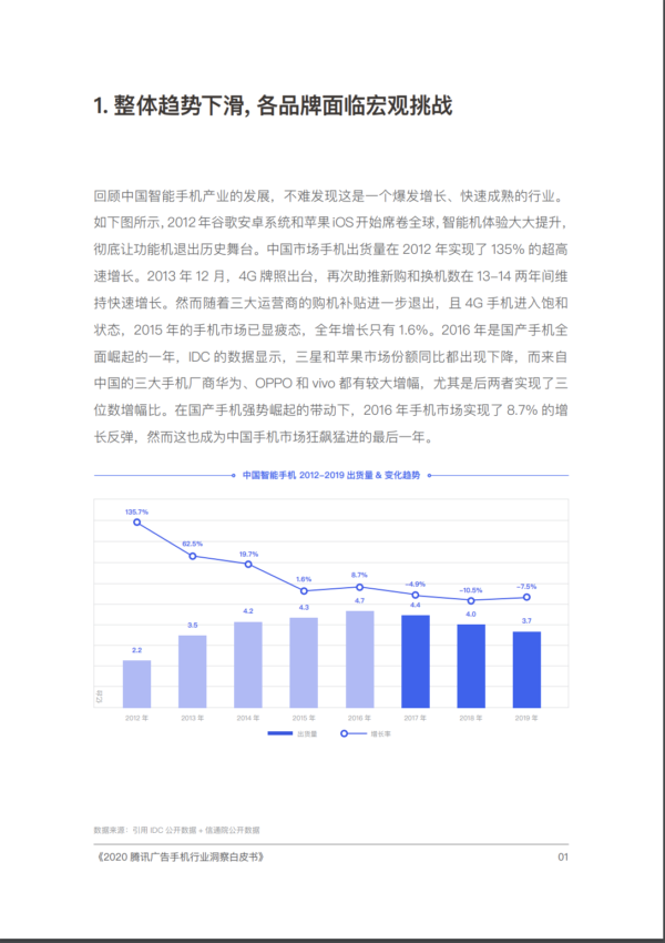 2020腾讯手机行业洞察白皮书 - LinkFlow干货