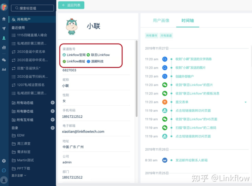 【企业微信营销】请签收裂变指南—公众号联动企业微信双向获客 - LinkFlow博客