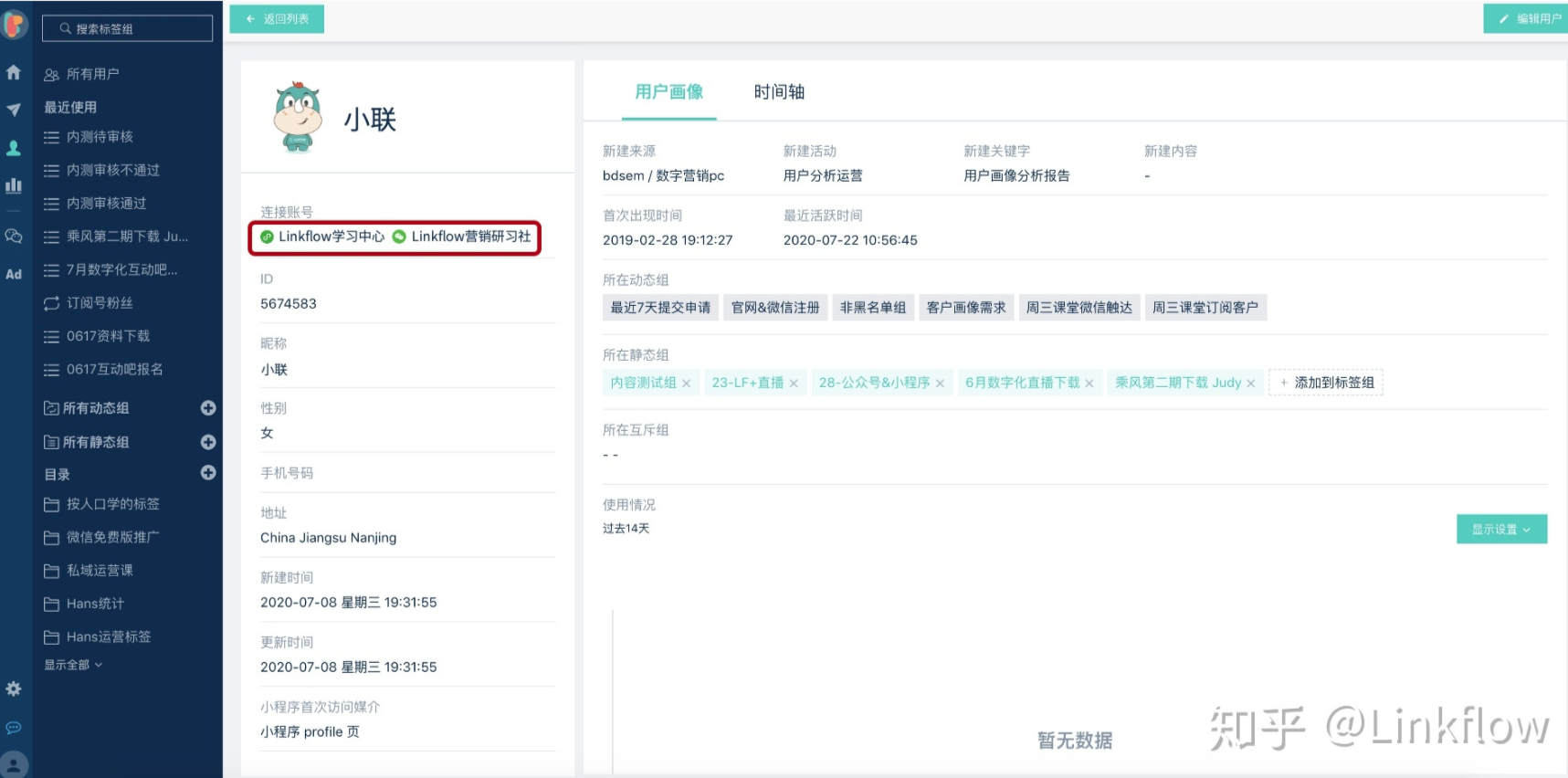 微信小程序运营｜Linkflow +小程序，赋能品牌玩转微信生态私域流量 - LinkFlow博客