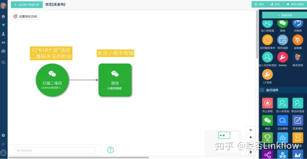 微信营销｜多种触发方式和回复类型，让微信自动回复更精准 - LinkFlow博客