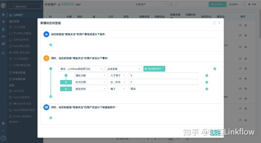 微信营销｜多种触发方式和回复类型，让微信自动回复更精准 - LinkFlow博客