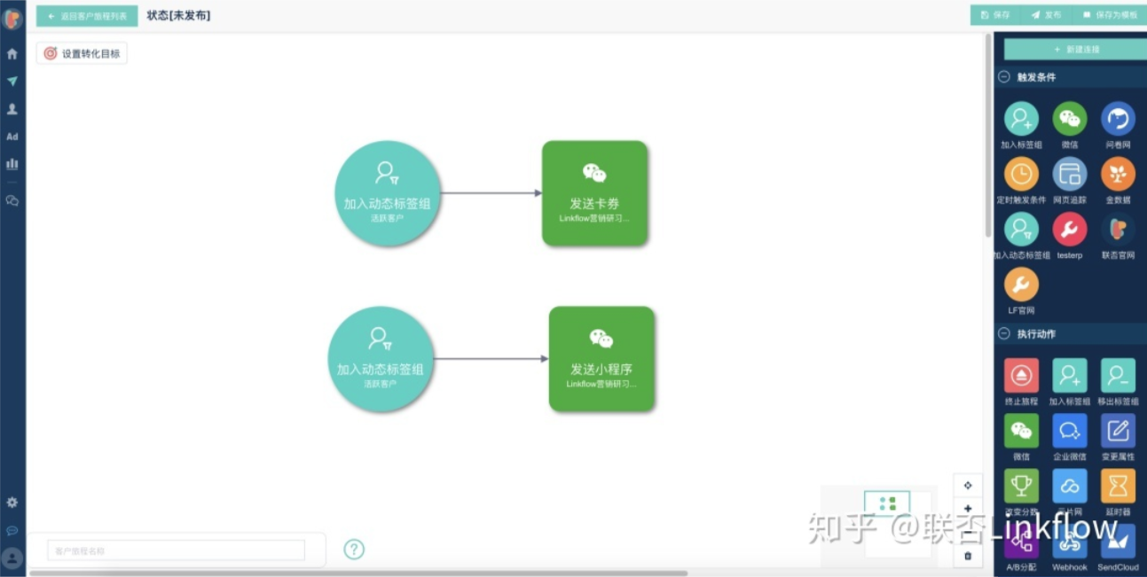 微信营销丨给粉丝零散的互动行为打分，为不同活跃度粉丝提供针对性沟通策略 - LinkFlow博客