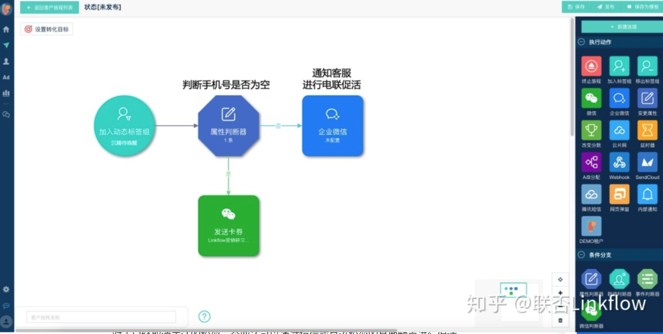 微信营销丨给粉丝零散的互动行为打分，为不同活跃度粉丝提供针对性沟通策略 - LinkFlow博客