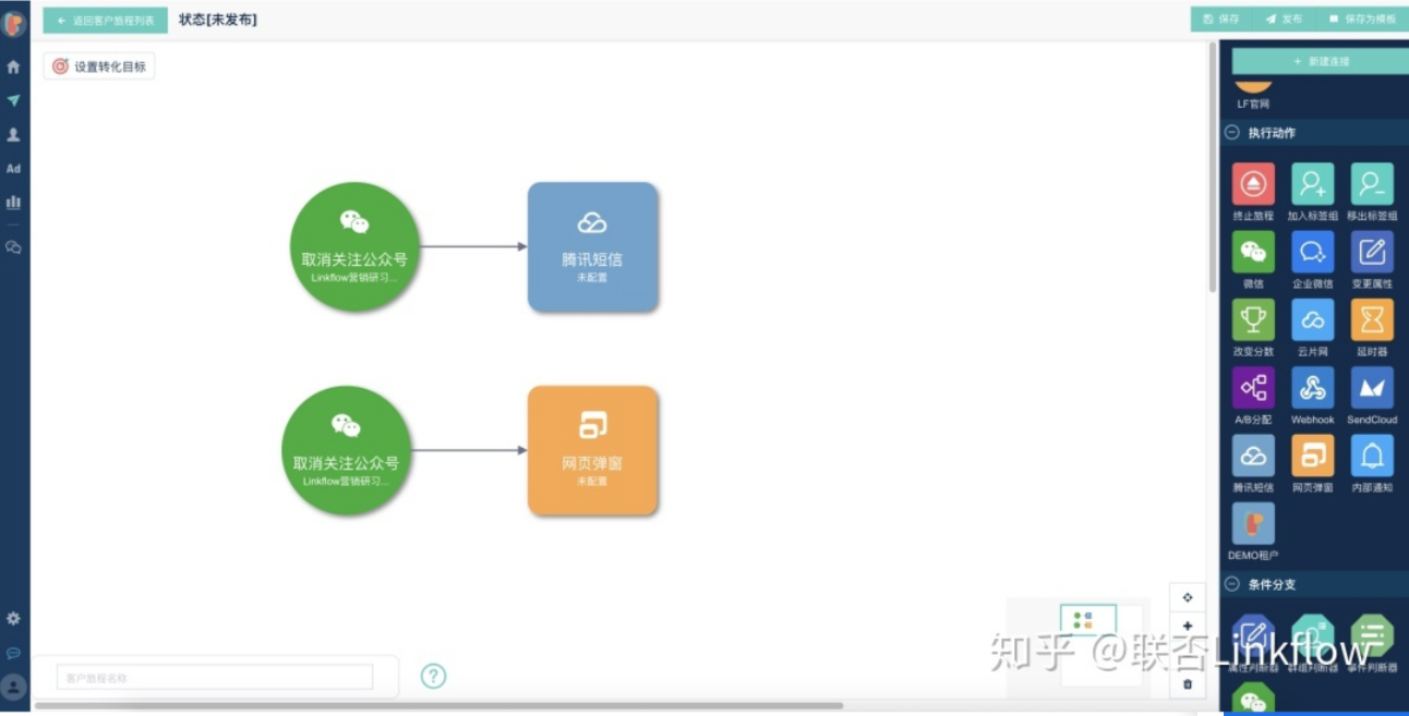 微信营销丨给粉丝零散的互动行为打分，为不同活跃度粉丝提供针对性沟通策略 - LinkFlow博客