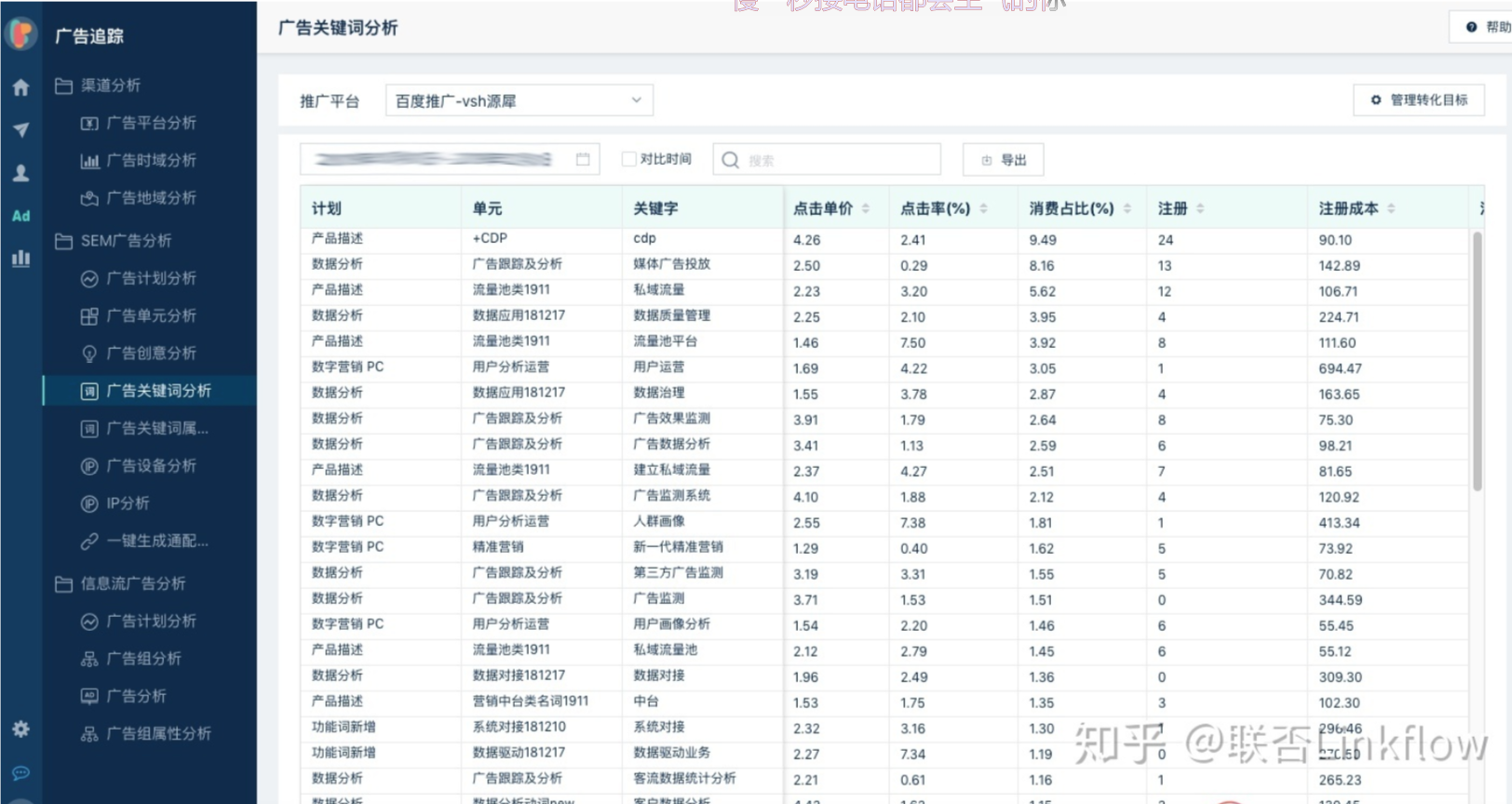 Linkflow+企业官网：提升流量转化率 - LinkFlow博客