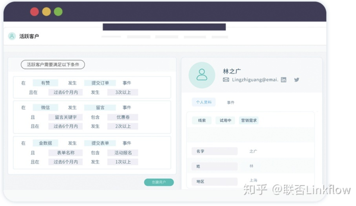 Linkflow+微信公众号：如何提升首购率 - LinkFlow博客