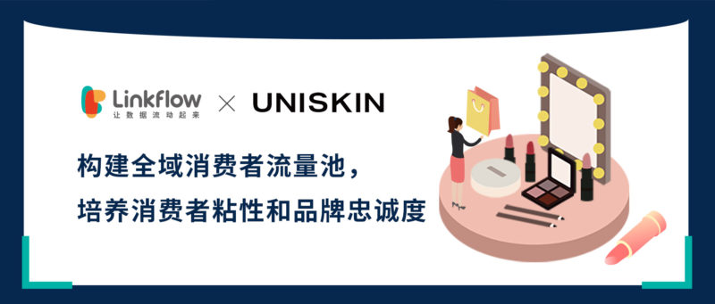 Linkflow × UNISKIN：助力DTC品牌构建全域消费者流量池，培养消费者粘性和品牌忠诚度- LinkFlow博客