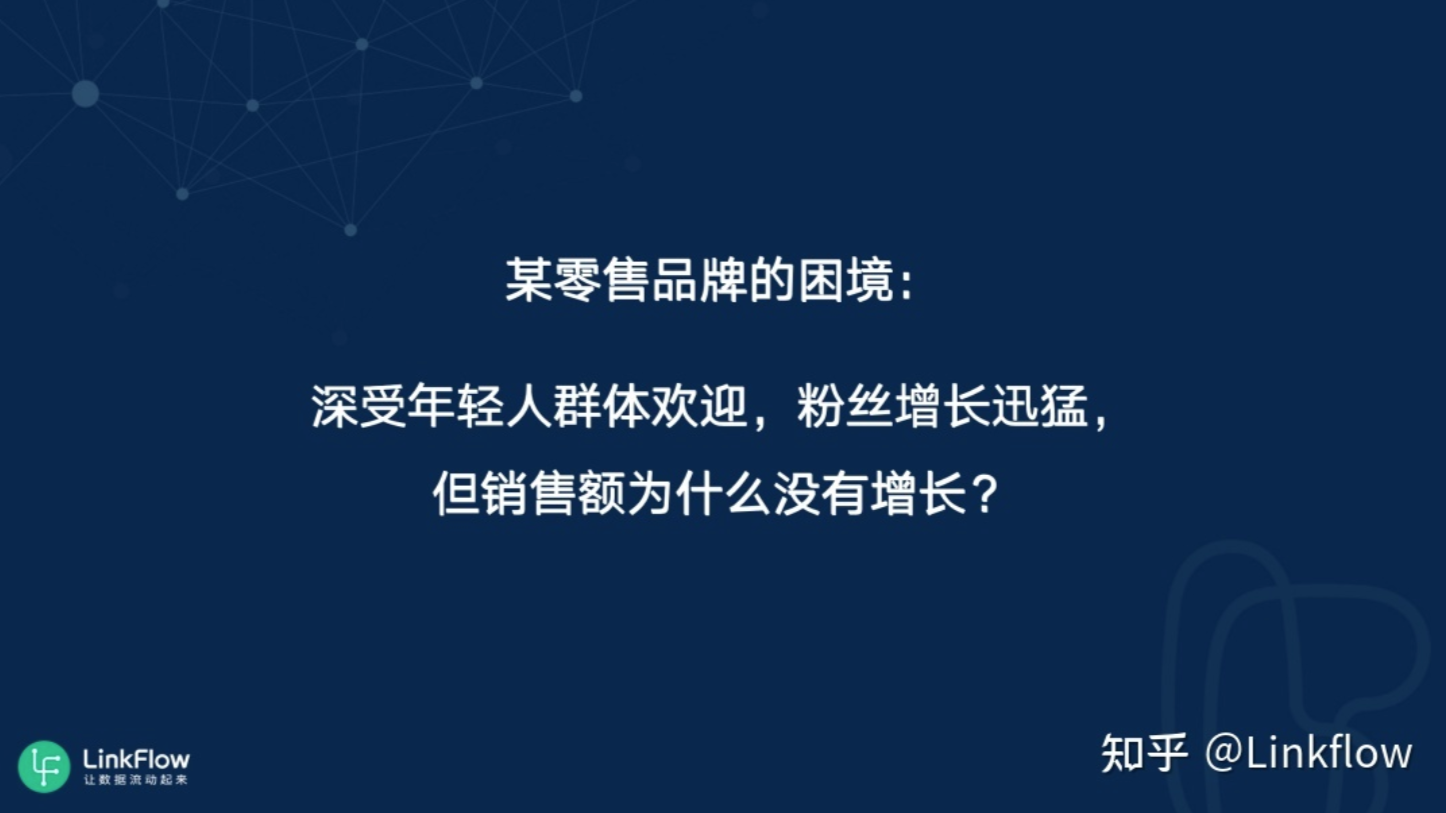 干货丨全域个性化体验，赋能消费品业务增长 - LinkFlow博客