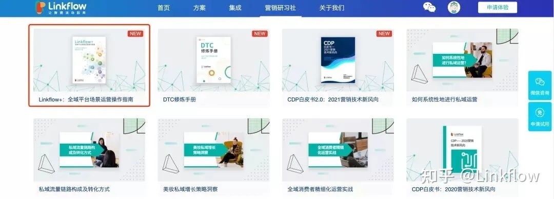 白皮书发布 ｜《Linkflow+：全域场景运营操作指南》，让数据流动起来！ - Linkflow博客