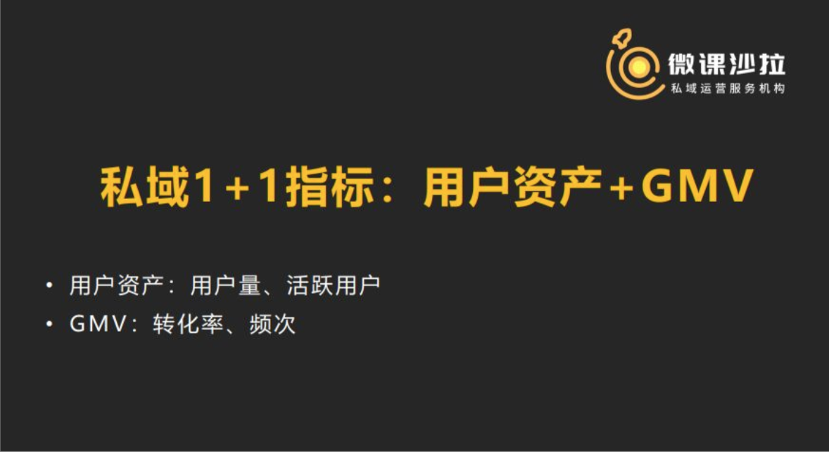 全域流量运营入门课丨微课沙拉创始人Anson：新消费的私域获客转化指南 - Linkflow博客