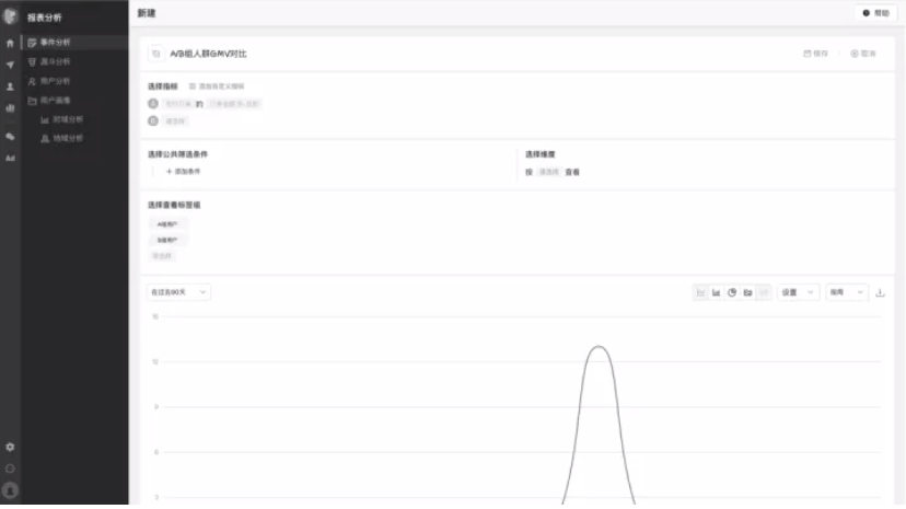 一篇文章带你从0到1掌握用户画像知识体系 - LinkFlow博客