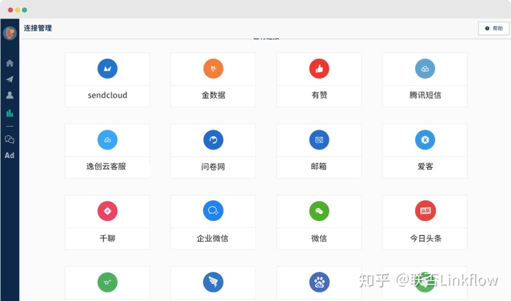 重磅|国资委印发《关于加快推进国有企业数字化转型工作的通知》- LinkFlow博客