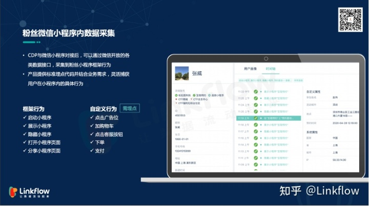 视频课程|在企业视角下如何数据化运营私域- LinkFlow博客