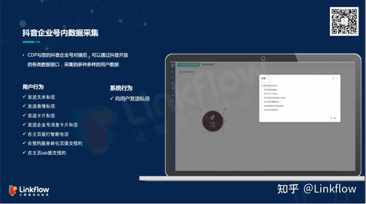 视频课程|在企业视角下如何数据化运营私域- LinkFlow博客