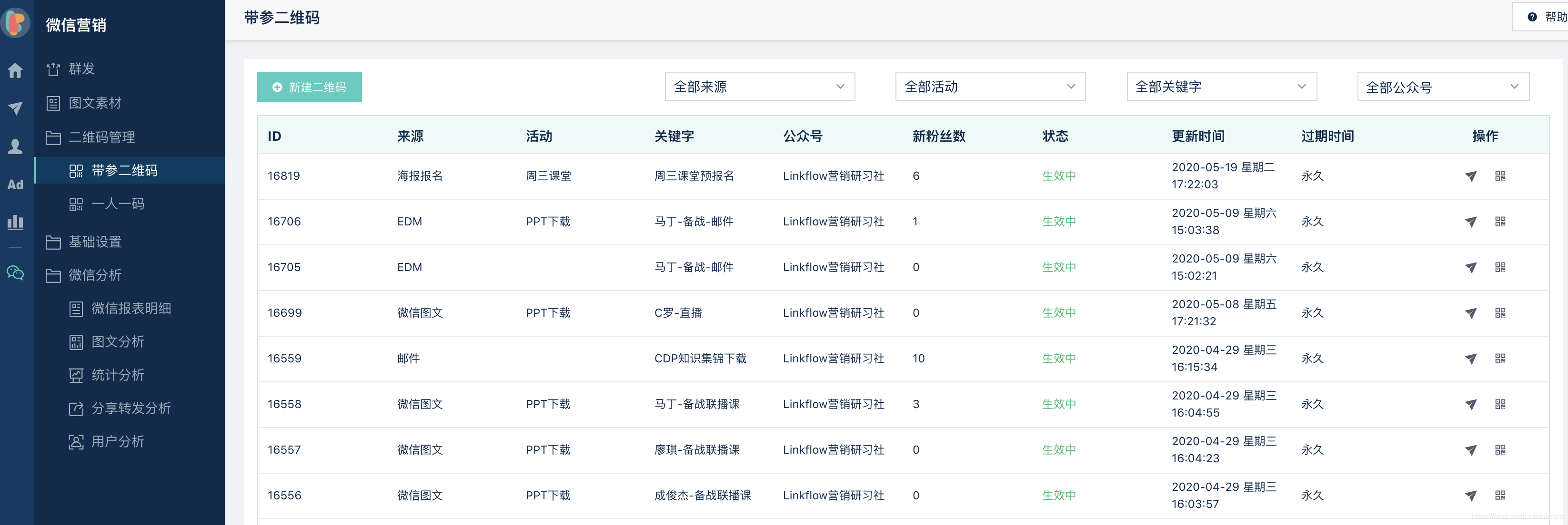 私域运营02|公众号高频被调整，它不是企业生产文章的机器- LinkFlow博客