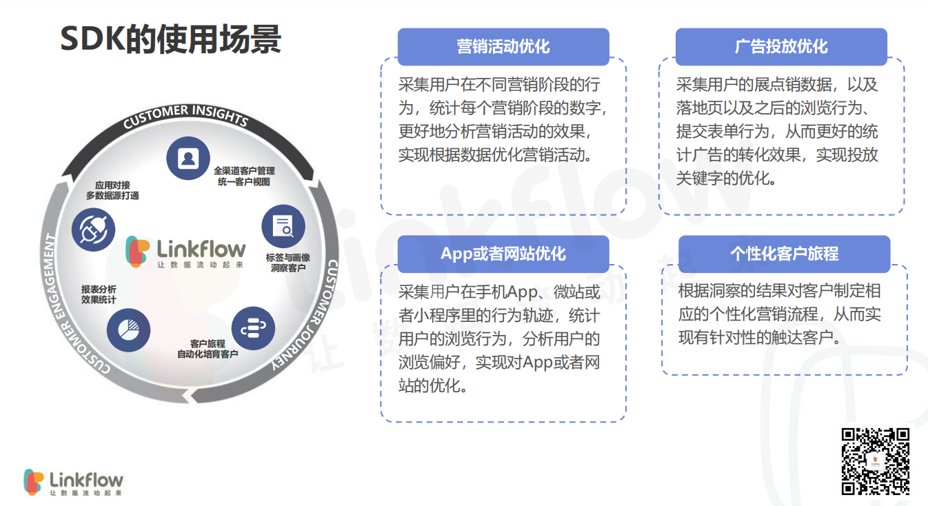 营销人员不得不知道的埋点知识 - LinkFlow干货