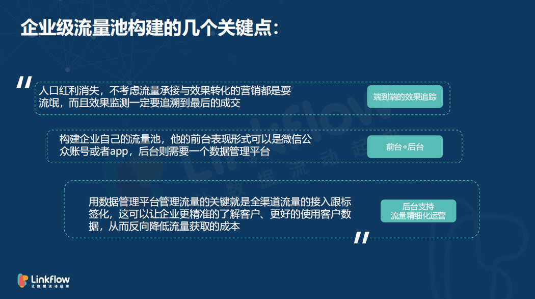 CDP如何帮助企业构建私域流量池 - LinkFlow干货
