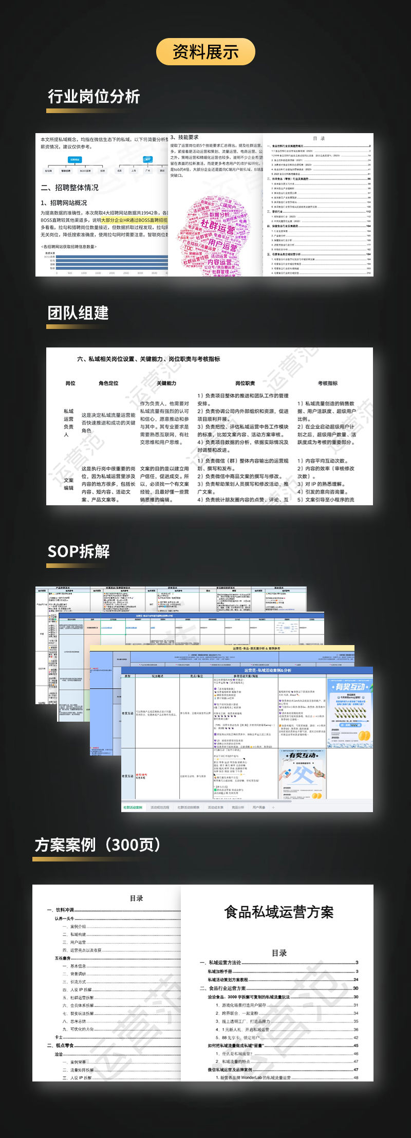 食品行业社群SOP攻略——游读社生态伙伴运营范打造的私域运营必备神器插图1