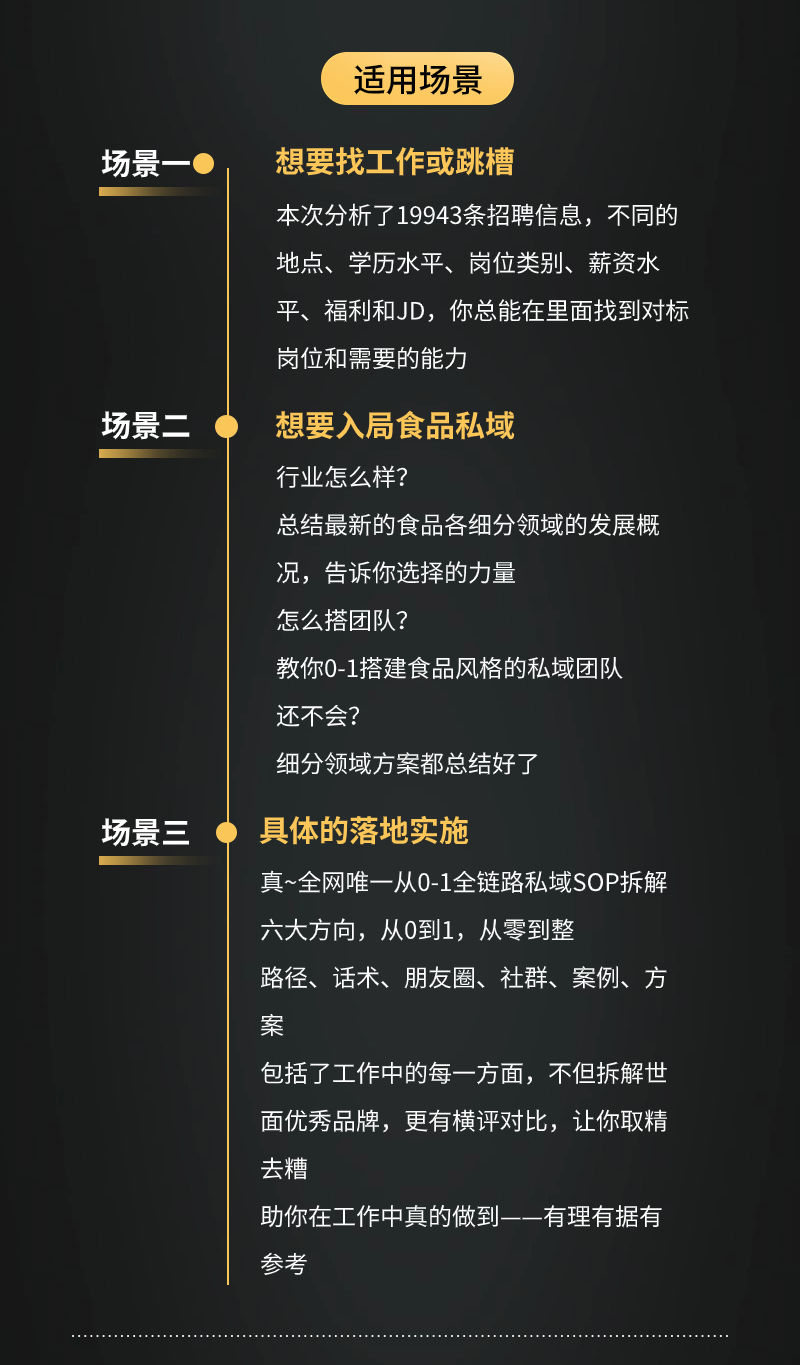 食品行业社群SOP攻略——游读社生态伙伴运营范打造的私域运营必备神器插图