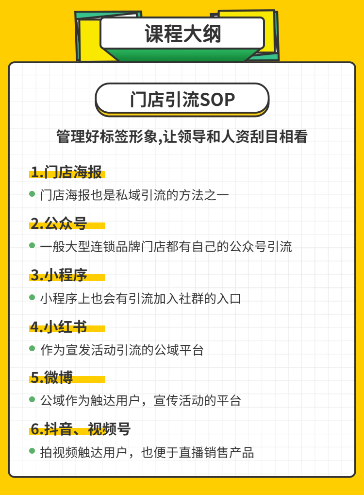 线下门店社群SOP攻略——游读社生态伙伴运营范打造的私域运营必备神器插图