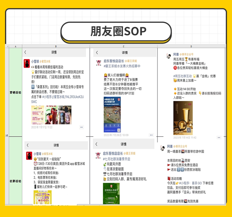 线下门店社群SOP攻略——游读社生态伙伴运营范打造的私域运营必备神器插图1