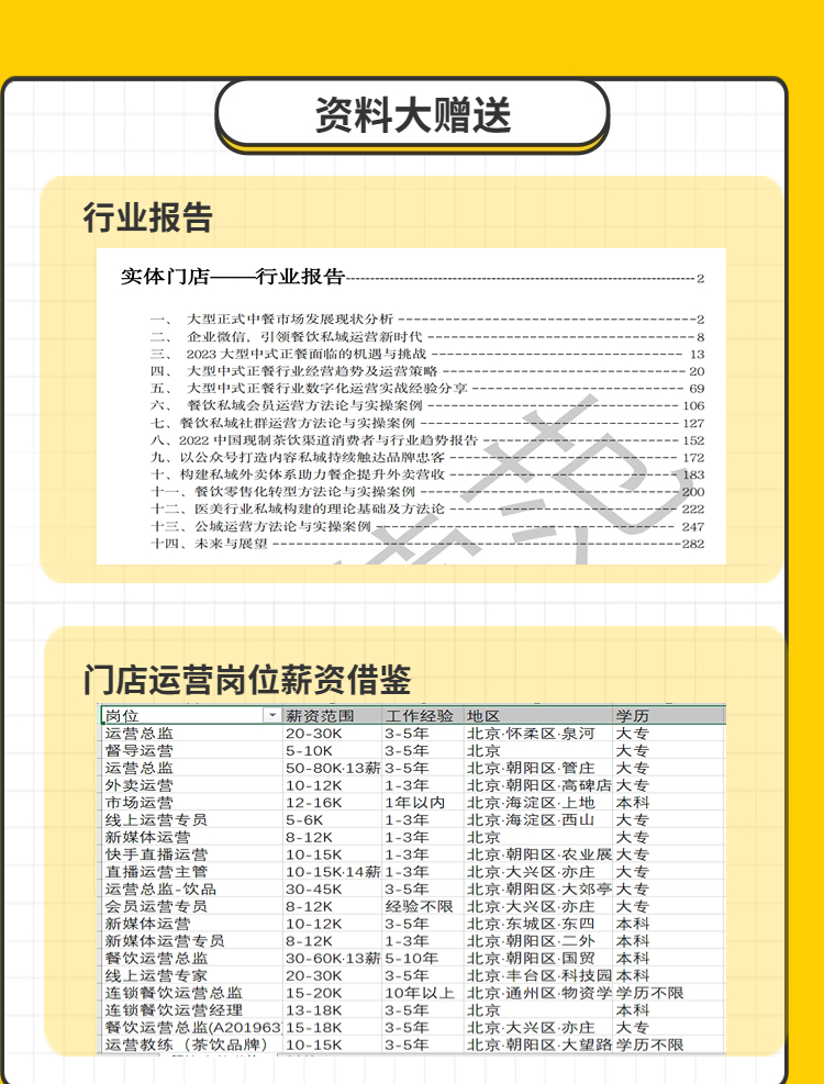 线下门店社群SOP攻略——游读社生态伙伴运营范打造的私域运营必备神器插图4