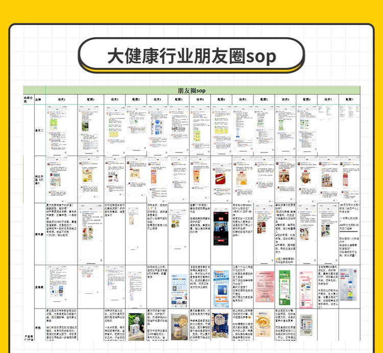 大健康行业社群SOP攻略——游读社生态伙伴运营范打造的私域运营必备神器插图2