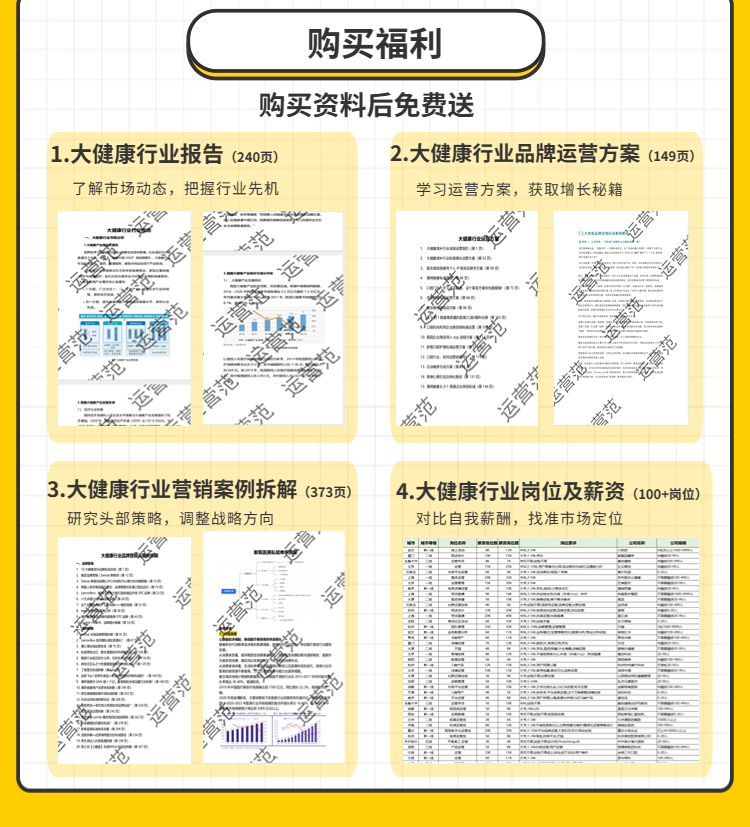 大健康行业社群SOP攻略——游读社生态伙伴运营范打造的私域运营必备神器插图4