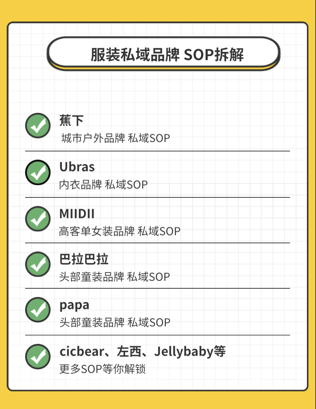 服装行业社群SOP攻略——游读社生态伙伴运营范打造的私域运营必备神器插图3