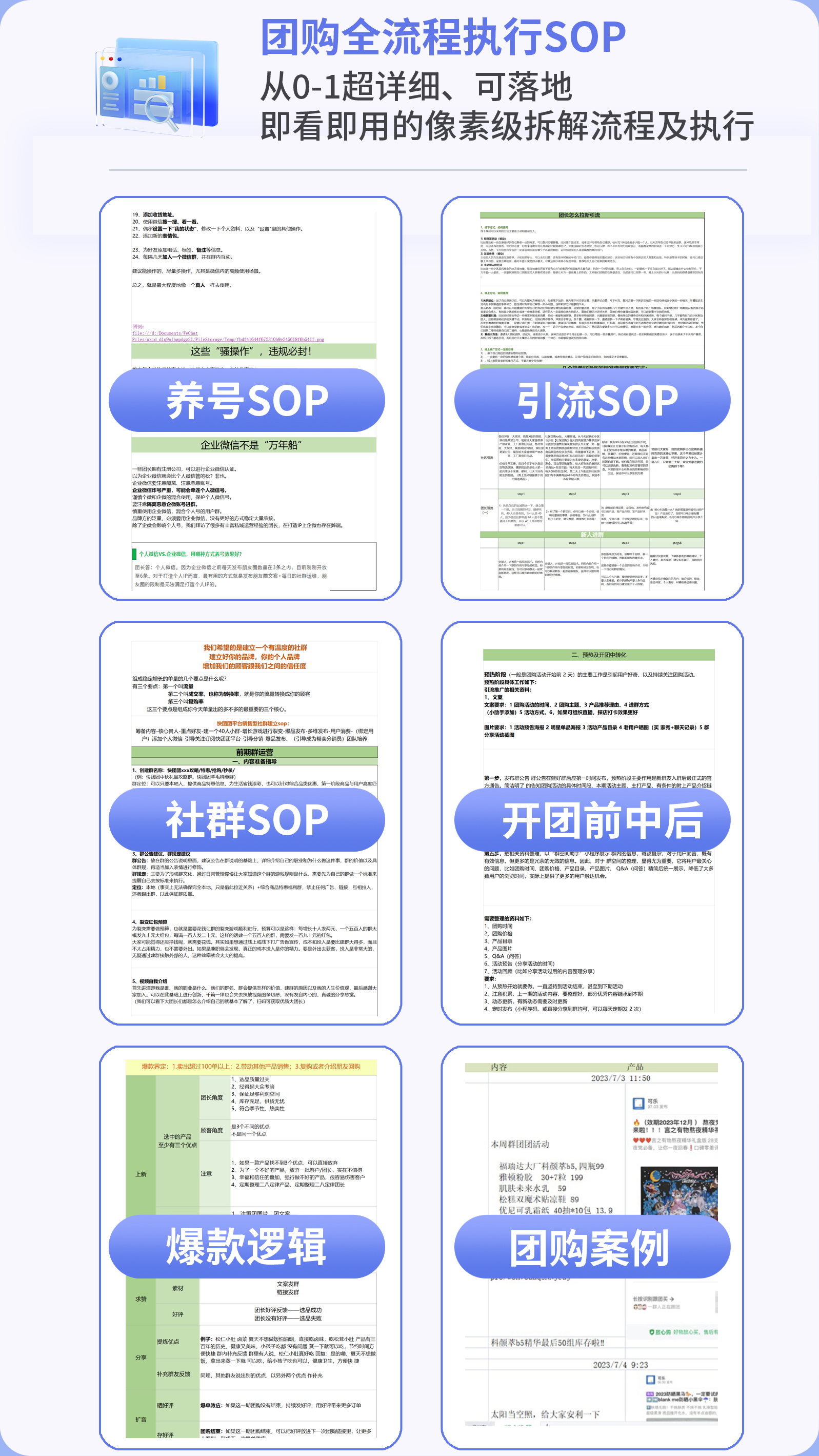 团购行业社群SOP攻略——游读社生态伙伴运营范打造的私域运营必备神器插图