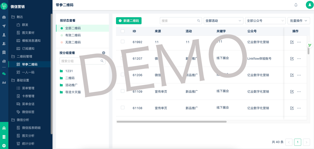 日化快消品牌使用LinkFlow CDP 代餐二维码